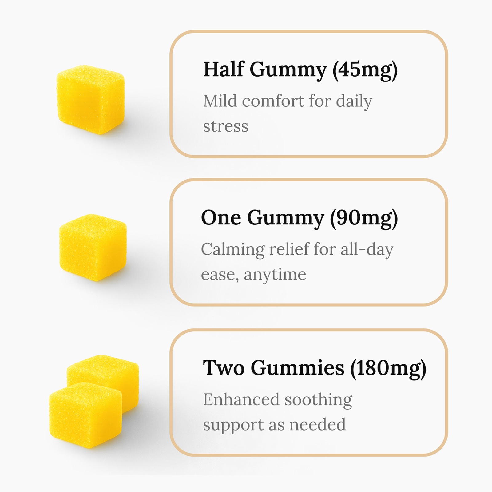 CBD wellness hemp gummies dosage instructions for daily balance