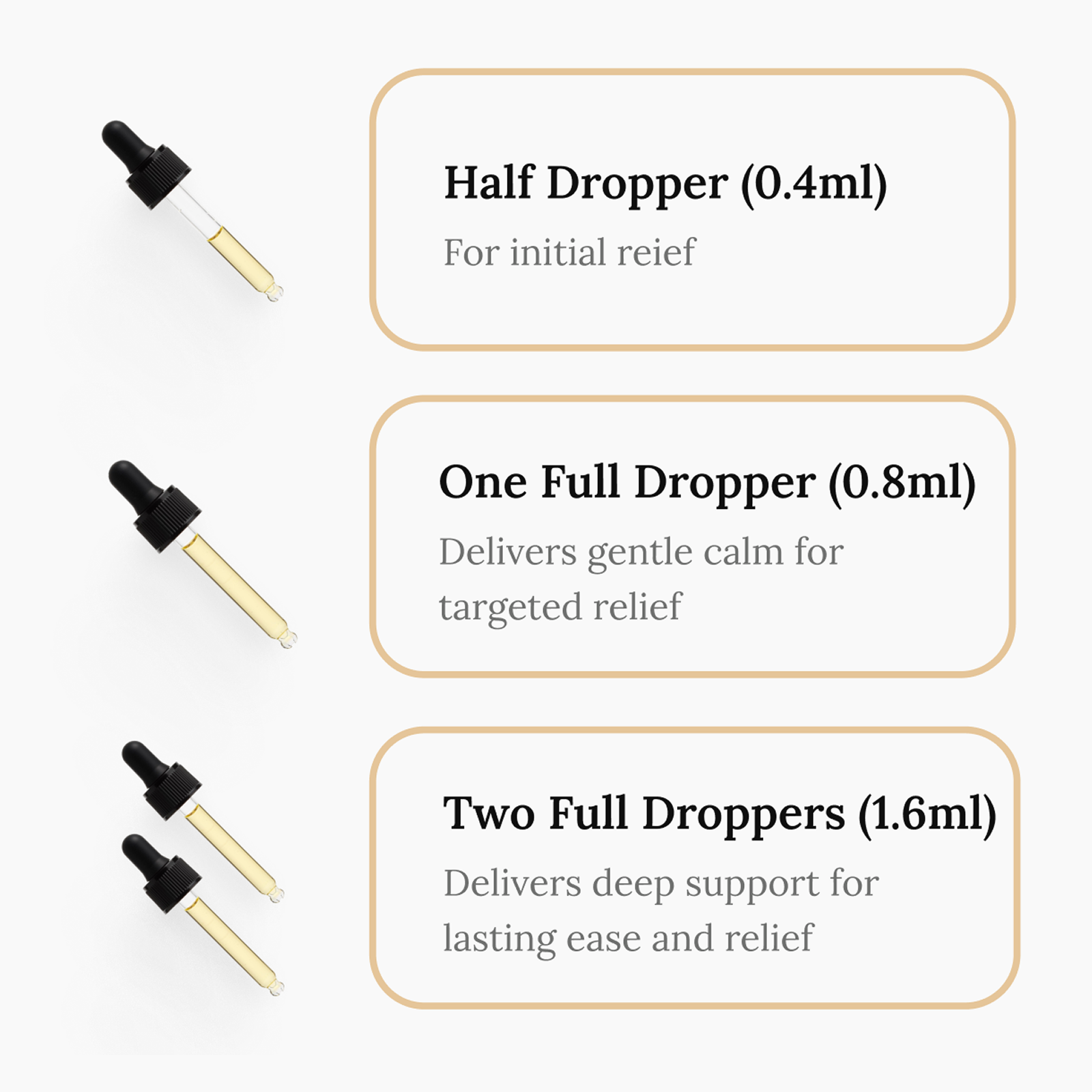 Edify Relieve CBD And CBG Tincture Dosage Guide Half Dropper Full Dropper And Two Droppers For Personalized Relief