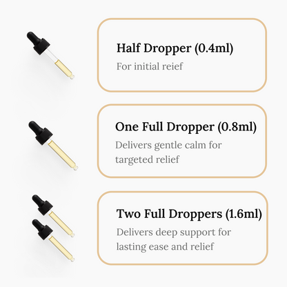 Edify Relieve CBD And CBG Tincture Dosage Guide Half Dropper Full Dropper And Two Droppers For Personalized Relief