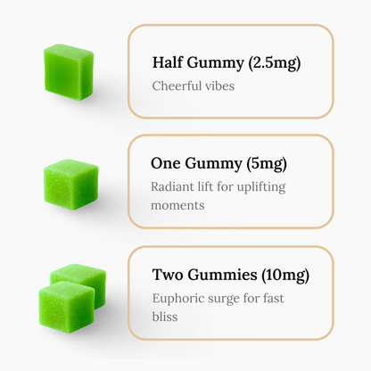 Delta 9 THC gummy dosage instructions hemp edibles