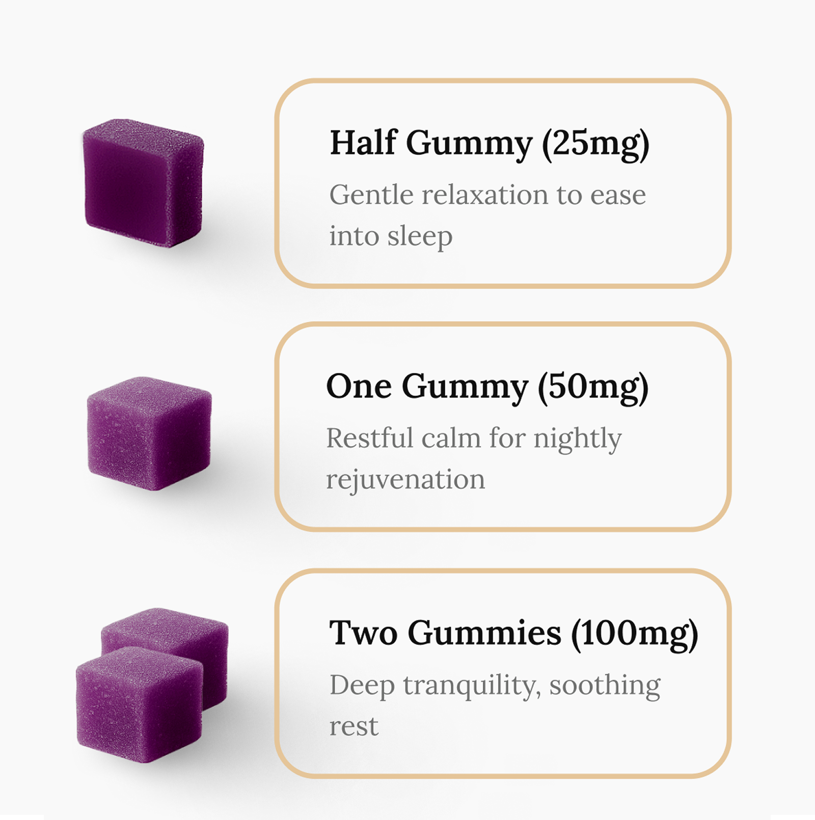 Edify Sleep Grape Gummies Dosage Chart 25mg 50mg 100mg