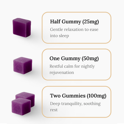 Edify Sleep Grape Gummies Dosage Chart 25mg 50mg 100mg