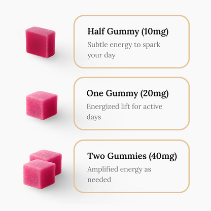 THCV hemp gummy dosage instructions for energy and daily use